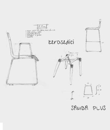 progettare sedie e divani di design con stile